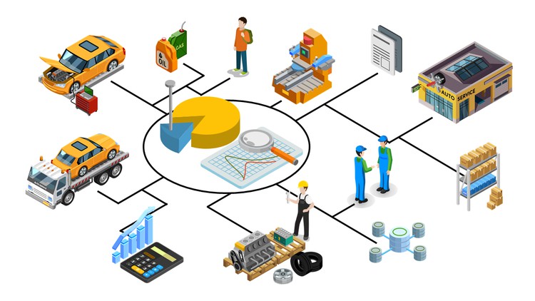 Introduction to Reliability, Maintainability & Availability